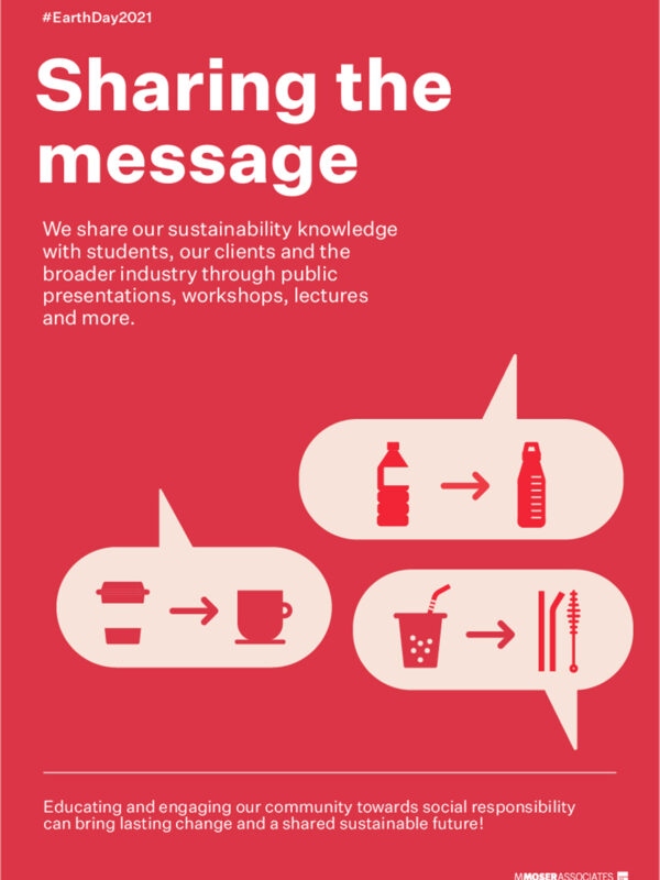poster of sharing message