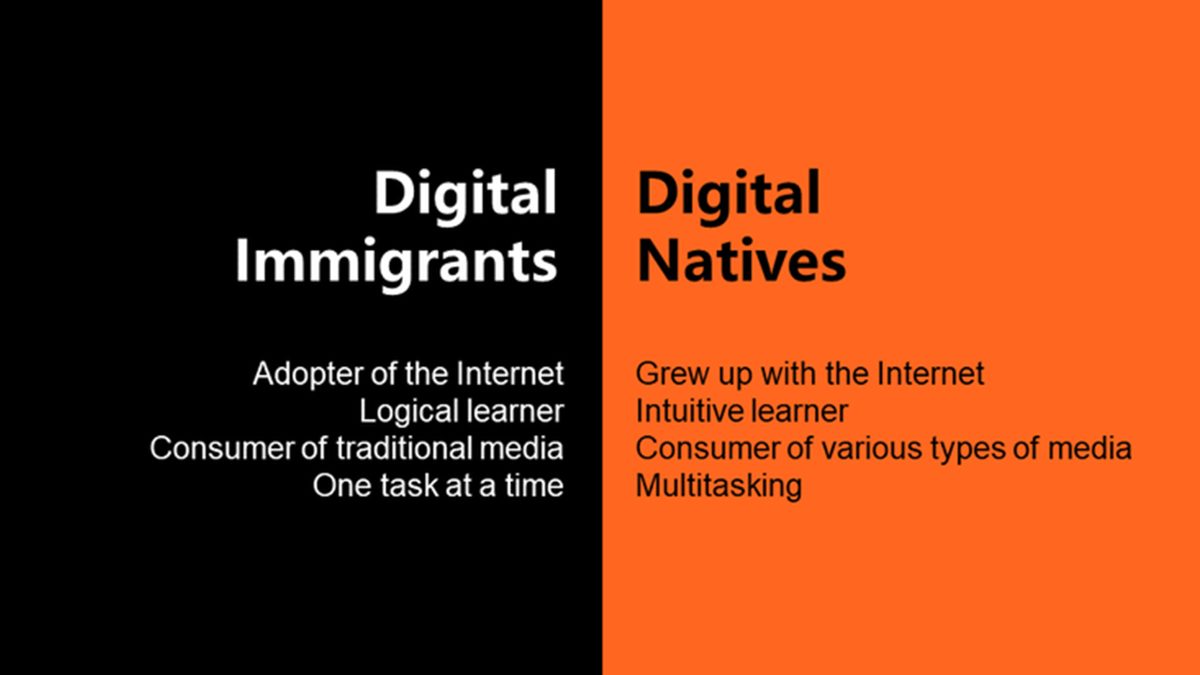 Digital immigrants and digital natives graphic
