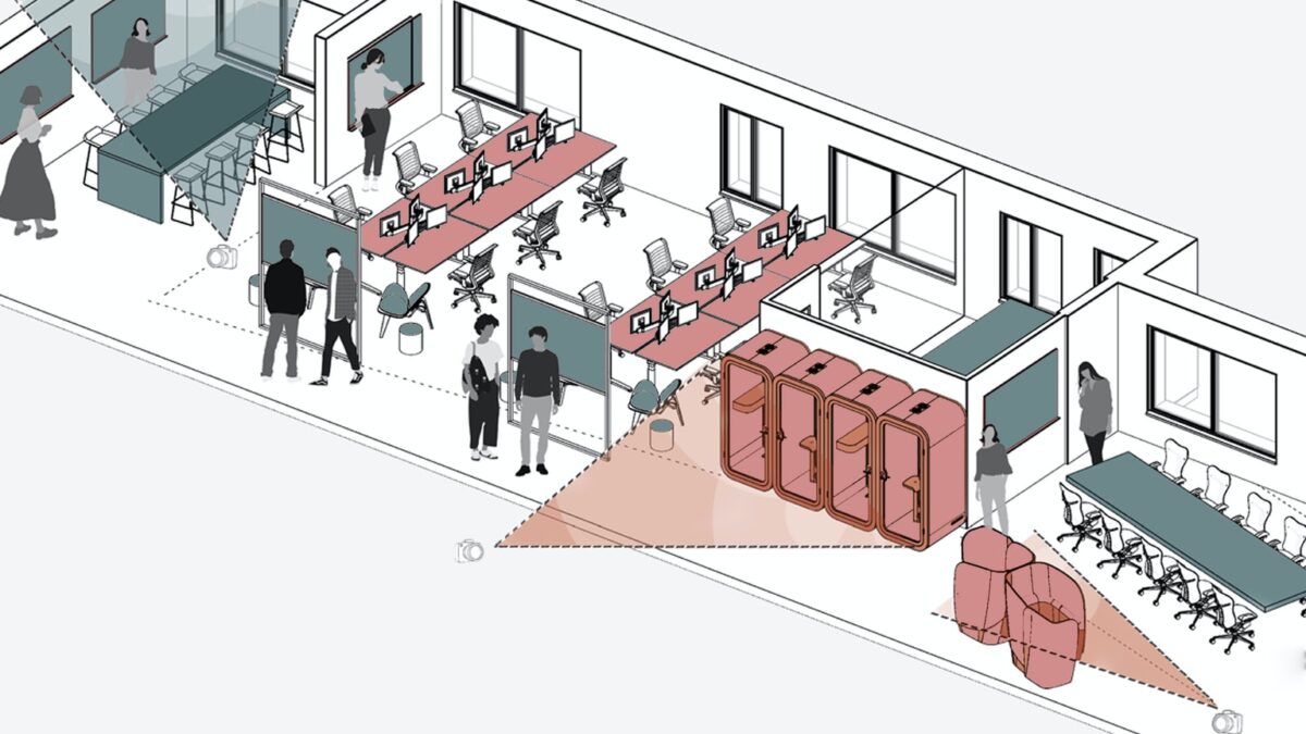 designing flexible workspaces visual