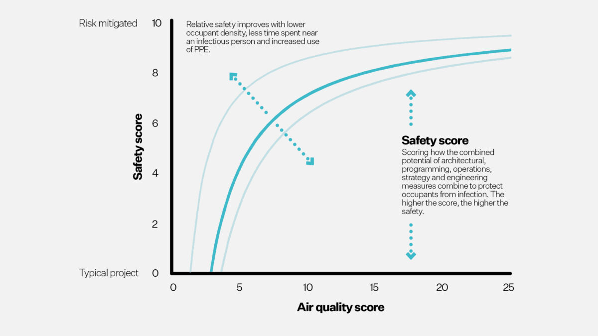 air quality graphic