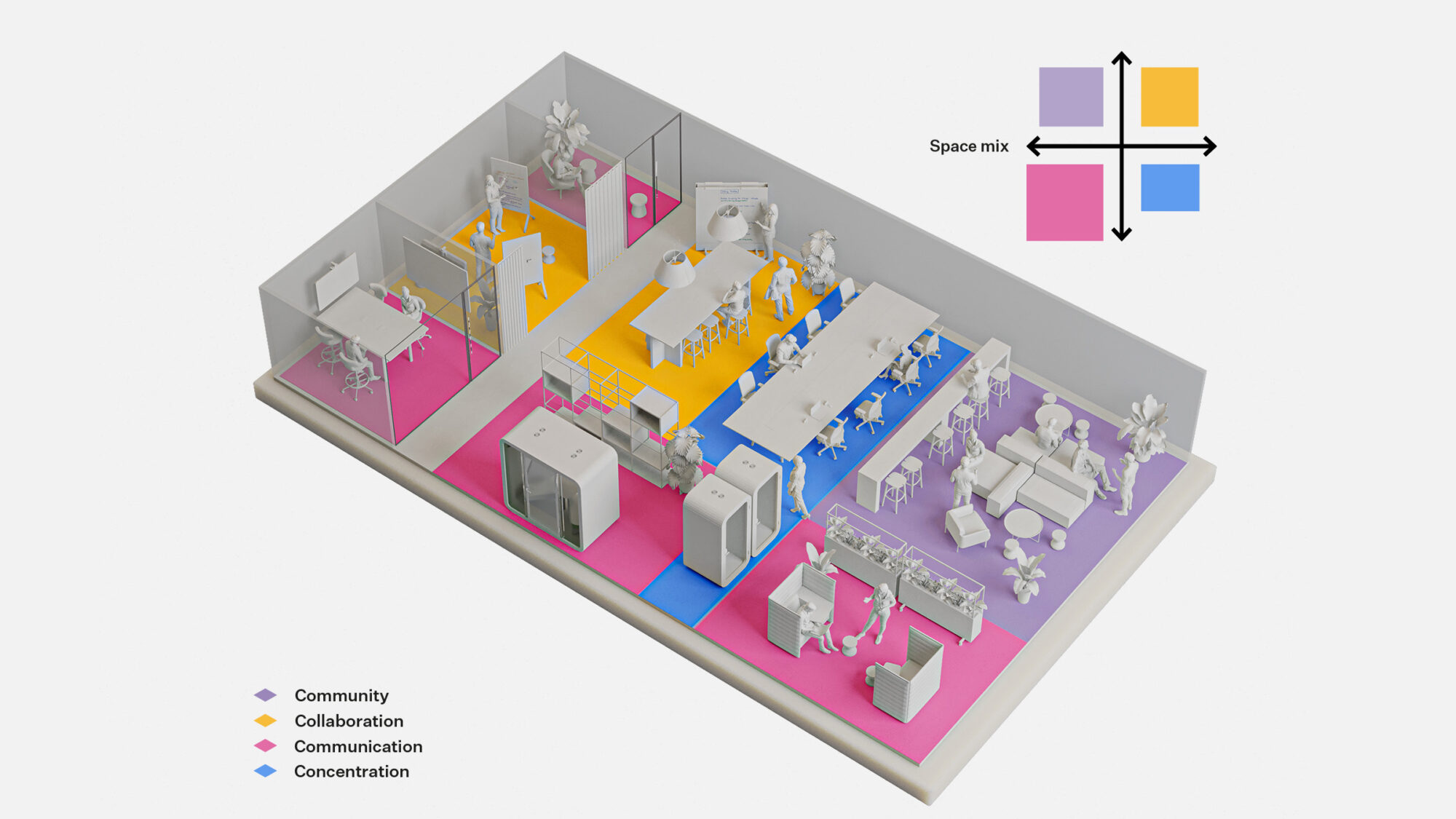 axonometric space plan for extravert stff