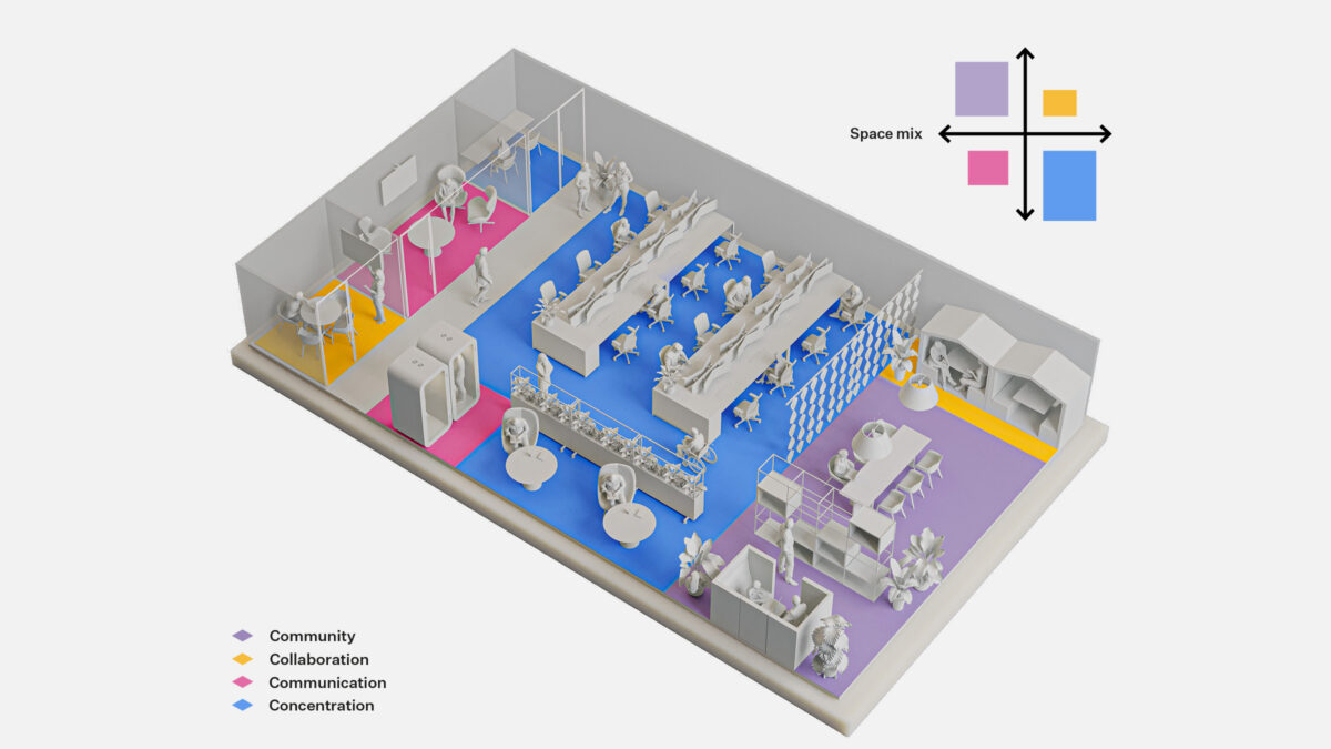 axonometric space plan for introvertstaff