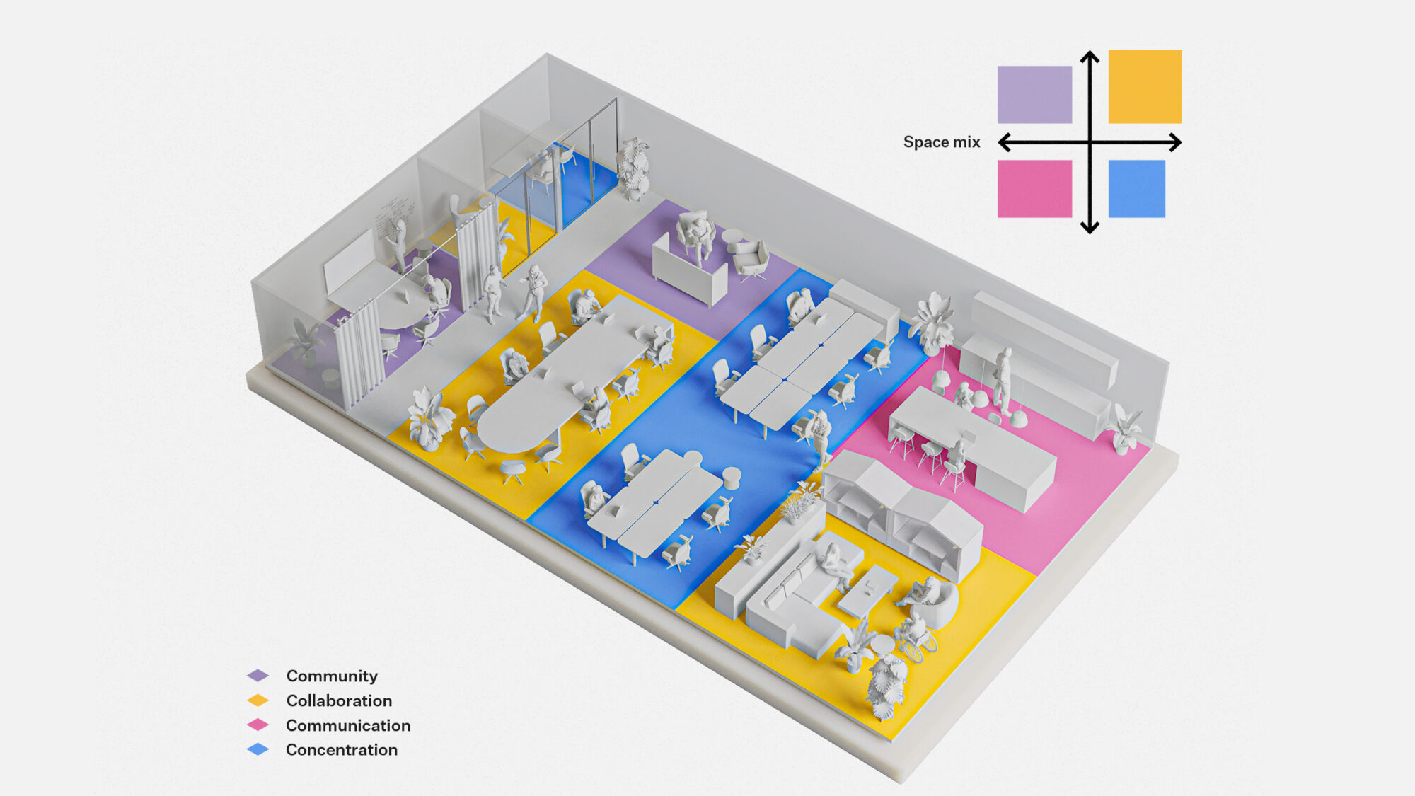 axonometric space plan for introvertstaff