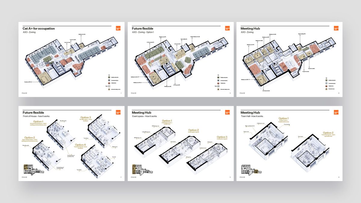 office design standards