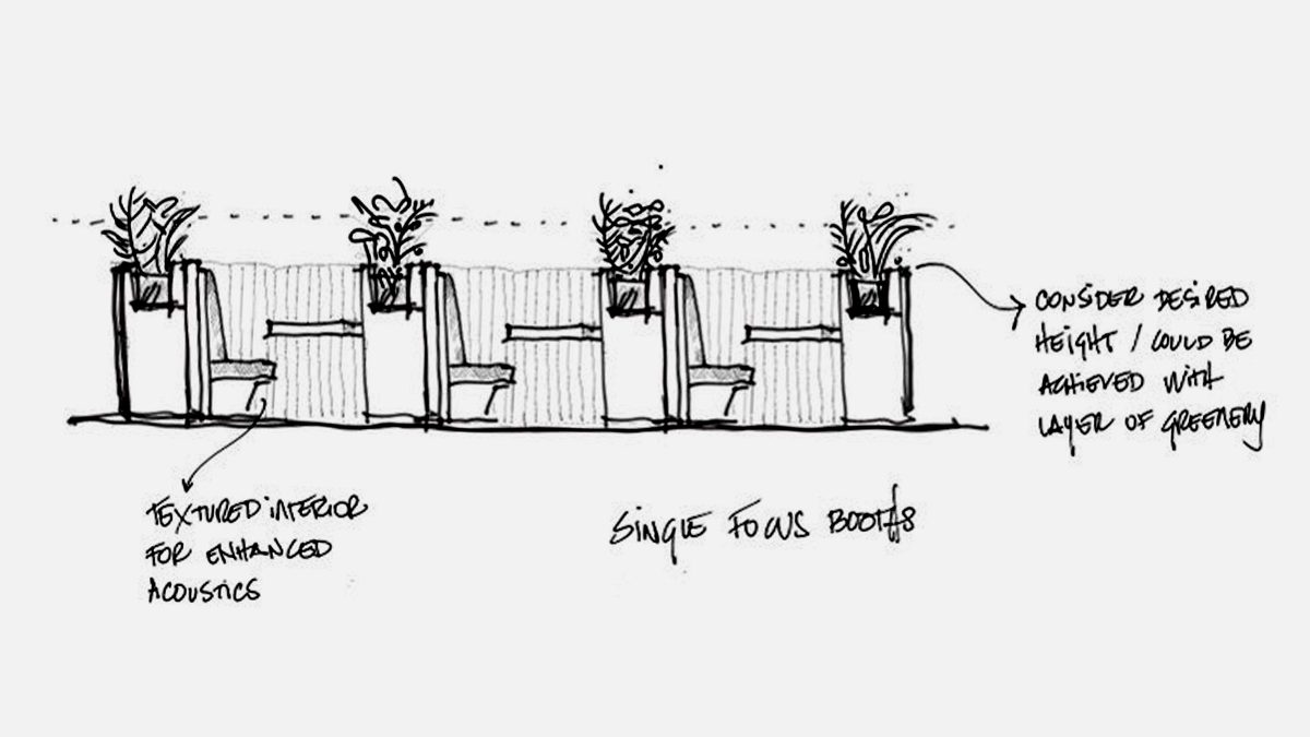hand-drawn-sketch-of-booth-seating-in-pinsent-masons-amsterdam-office
