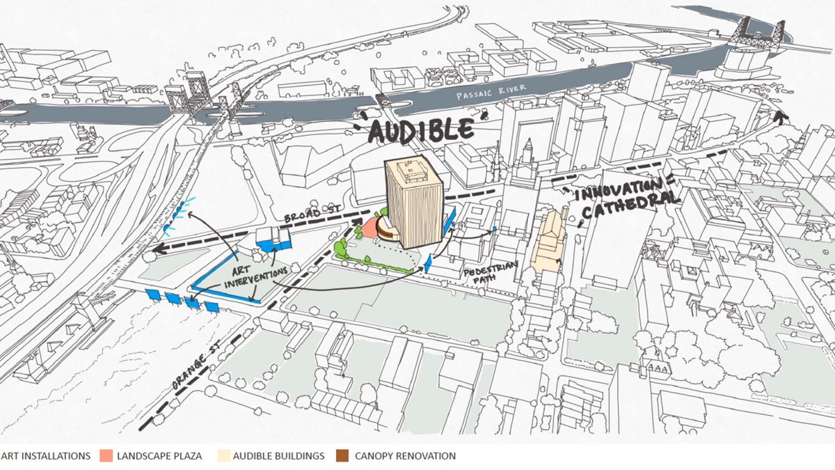 mmoser-audible-new-jersey-architecture-city-sketch