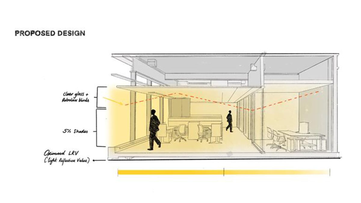 MMoser-London-lighting-design-optimal-work-environment
