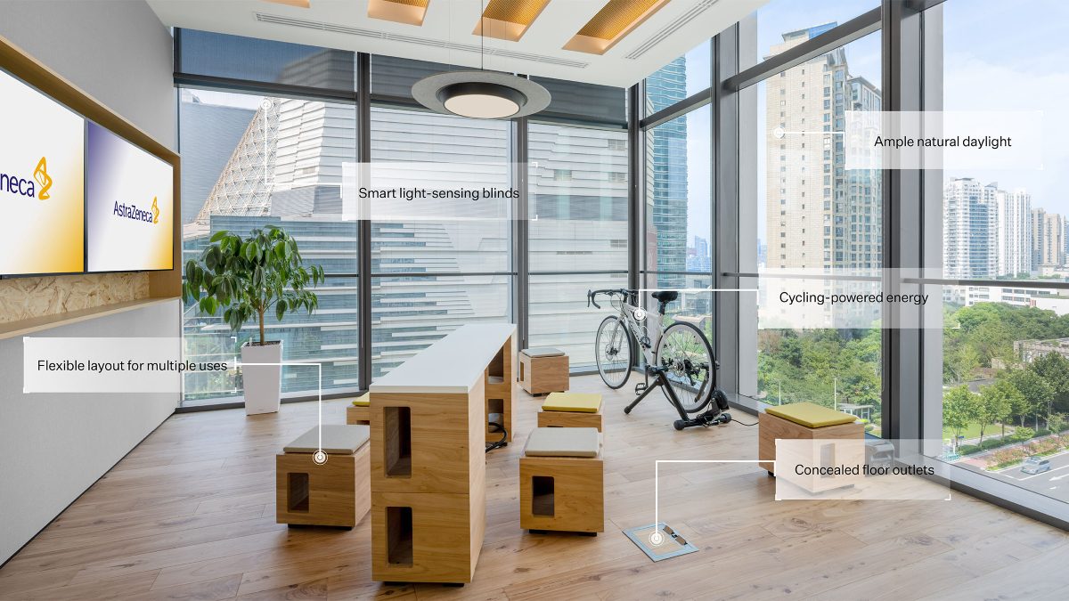 Zero-carbon office ideas in Shanghai