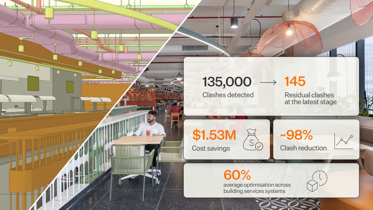 digitally enabled project delivery by M Moser